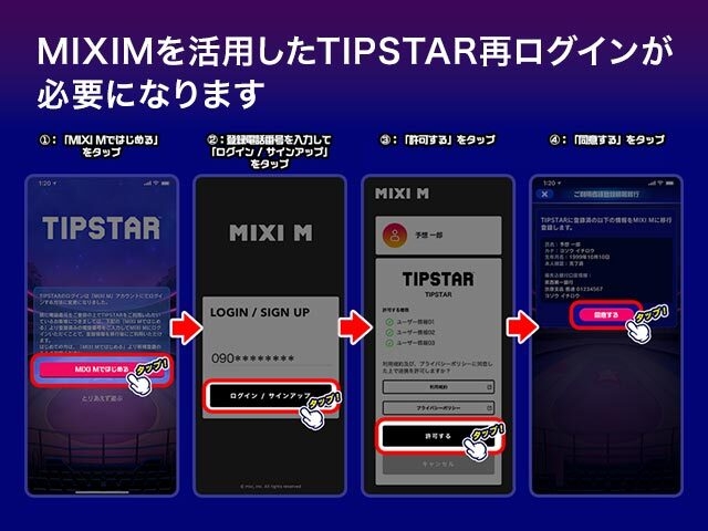 【重要】4/6 16:00〜車券投票時にTIPSTARへの再ログインが必要となります