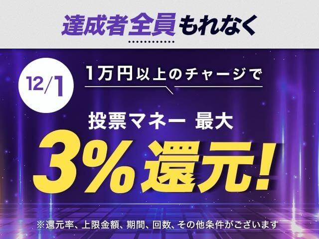 【12/1】チャージ還元キャンペーン(一度に10,000円以上のチャージで最大15,000円もらえる）