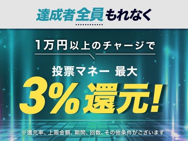 【1/1】チャージ還元キャンペーン(一度に10,000円以上のチャージで最大15,000円もらえる）