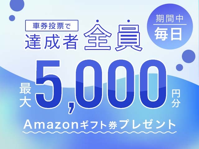 4/6～4/12 期間中の投票で毎日最大5,000円分のAmazonギフト券がもらえる！