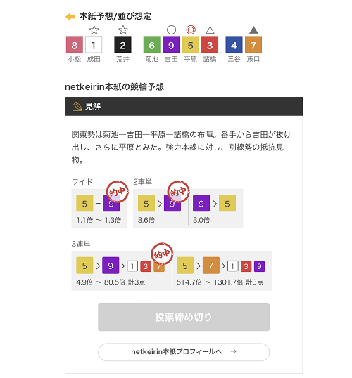 出走表にnetkeirin本紙の競輪予想を追加