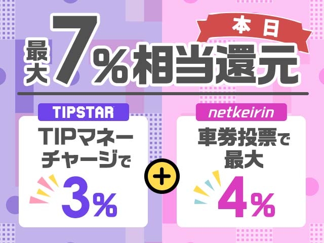 【本日17日は最大7％還元のダブルキャンペーン】TIPマネー3％＋ネットケイリン経由の車券投票でよりお得に！