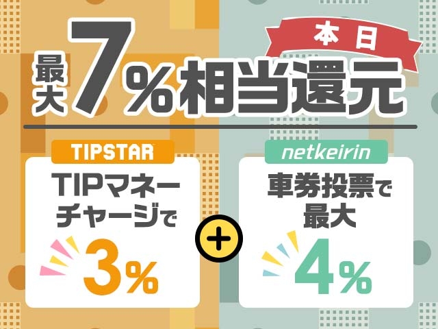 【本日10日は最大7％還元のダブルキャンペーン】TIPマネー3％＋ネットケイリン経由の車券投票でよりお得に！