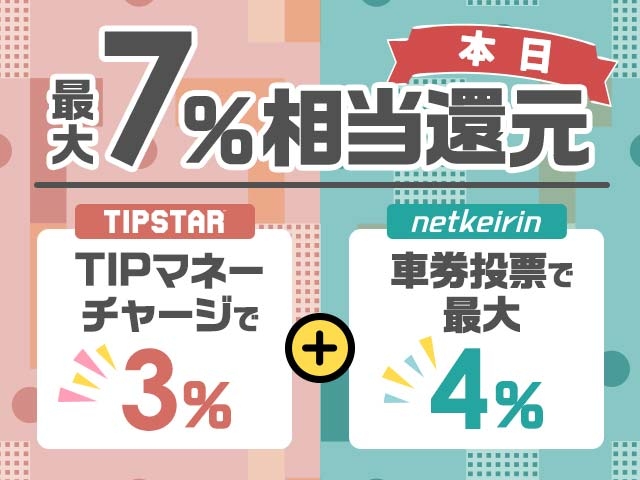 【本日11日は最大7％還元のダブルキャンペーン】TIPマネー3％＋ネットケイリン経由の車券投票でよりお得に！