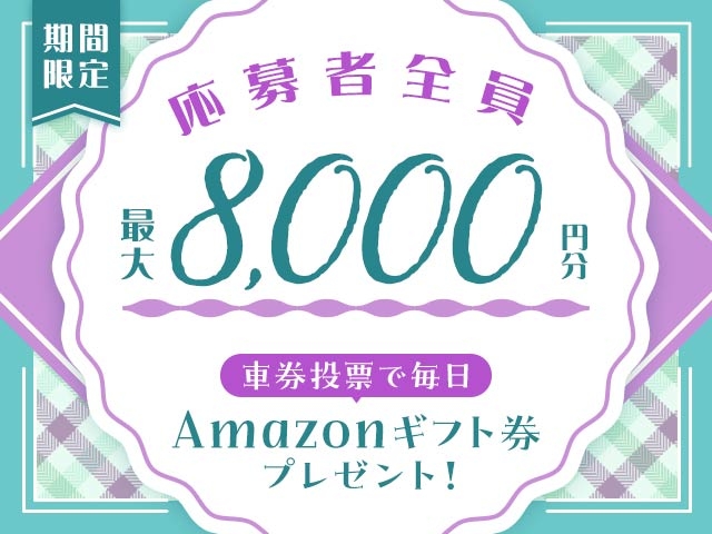 1/16〜1/19 期間中の投票で毎日最大8,000円分のAmazonギフト券がもらえる！