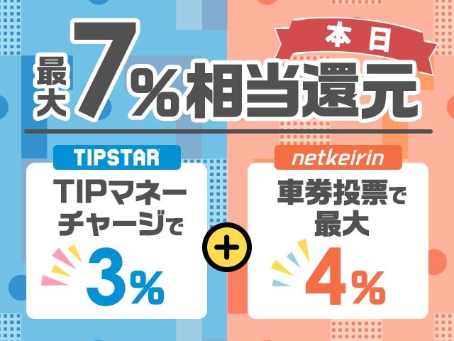 【本日17日は最大7％還元のダブルキャンペーン】TIPマネー3％＋ネットケイリン経由の車券投票でよりお得に！