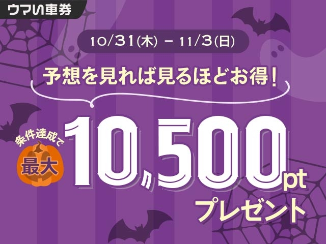 【要エントリー・ウマい車券】期間中毎日購入でさらにお得！最大10,500ptが当たる予想購入キャンペーン