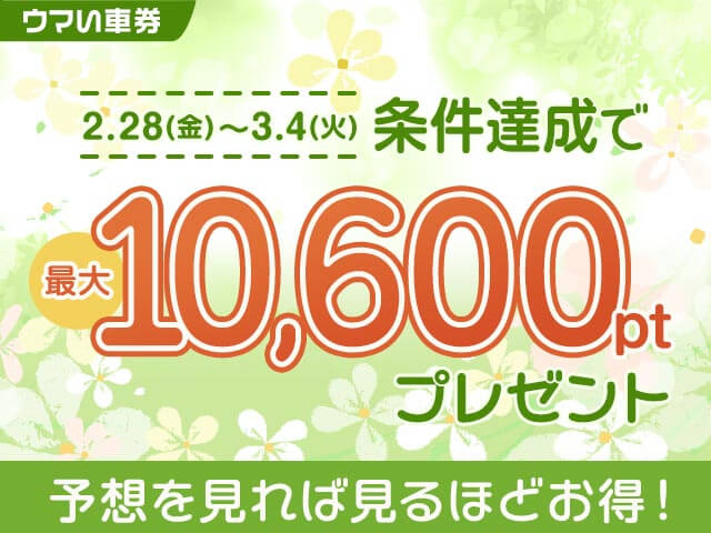 【要エントリー・ウマい車券】予想購入で最大10,600ptが当たるキャンペーン