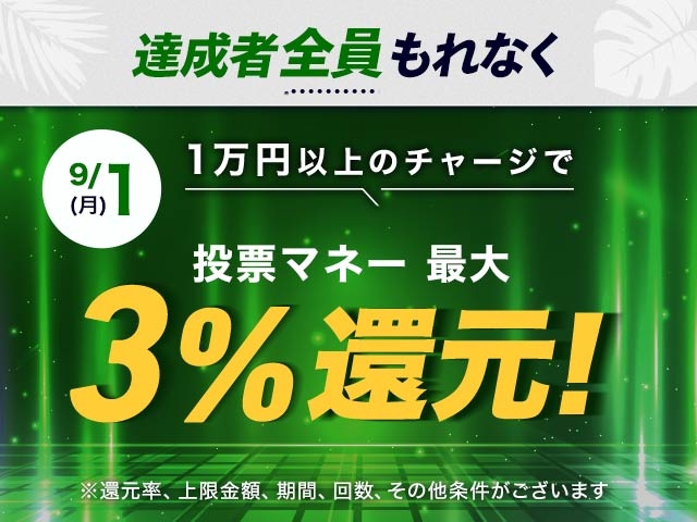 【9/1】チャージ還元キャンペーン(一度に10,000円以上のチャージで最大15,000円もらえる）