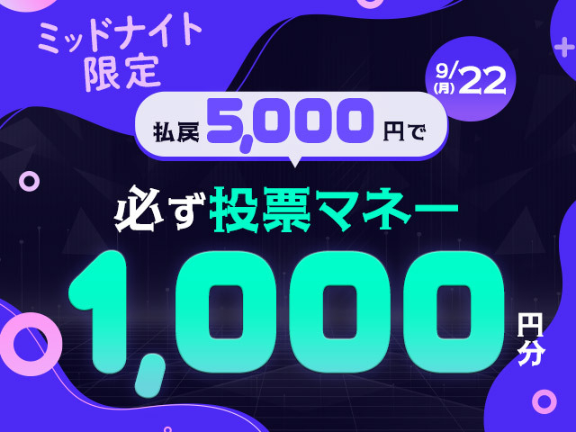 【要エントリー】ミッドナイト対象 3連単払戻金達成で投票マネーをもれなくプレゼント！