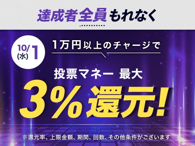 【10/1】チャージ還元キャンペーン(一度に10,000円以上のチャージで最大15,000円もらえる）